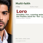 Loro Name Meaning and Details