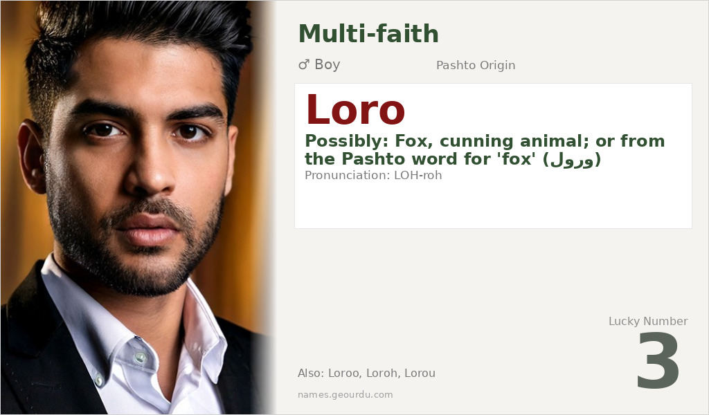 Loro Name Meaning and Details