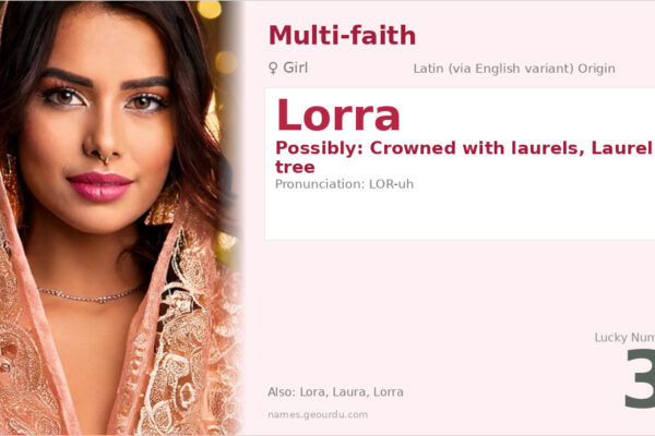 Lorra Name Meaning — Origin, Gender & Details (2025)
