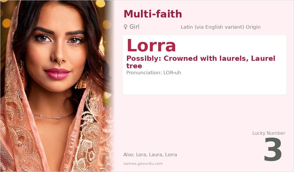Lorra Name Meaning and Details