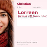 Lorreen Name Meaning and Details