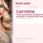 Lorrena Name Meaning and Details
