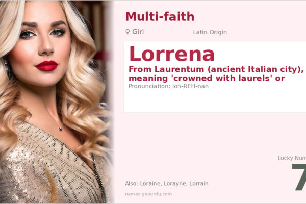 Lorrena Name Meaning — Latin Origin, Girl Name & Details (2025)