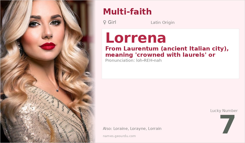 Lorrena Name Meaning and Details