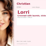 Lorri Name Meaning and Details