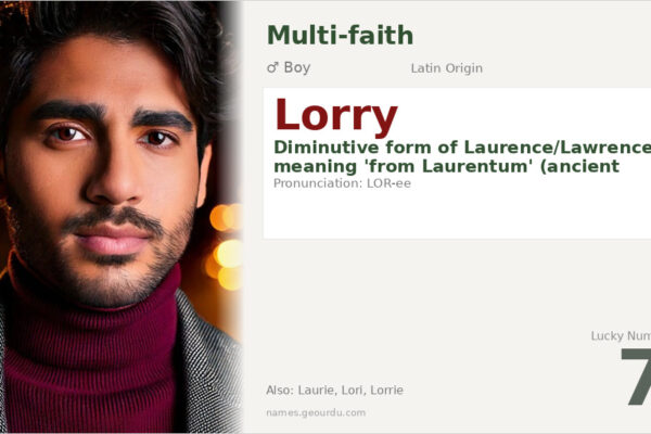 Lorry Name Meaning — Origin, Gender & Details (2025)