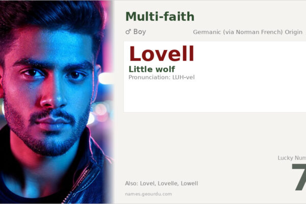 Lovell Name Meaning — Origin, Gender & Details (2025)