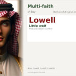 Lowell Name Meaning and Details