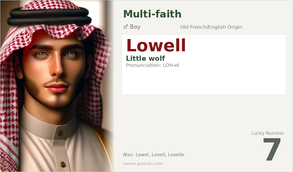 Lowell Name Meaning and Details