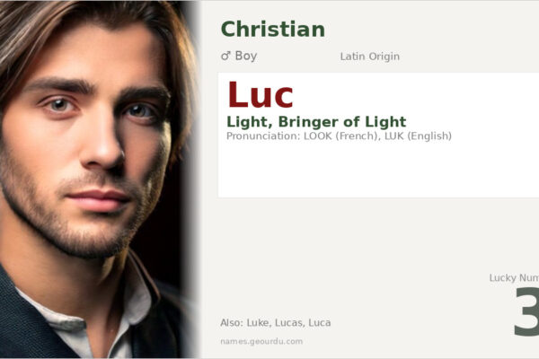 Luc Name Meaning — Origin, Gender & Details (2025)
