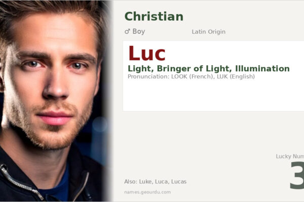 Luc Name Meaning — Origin, Gender & Details (2025)