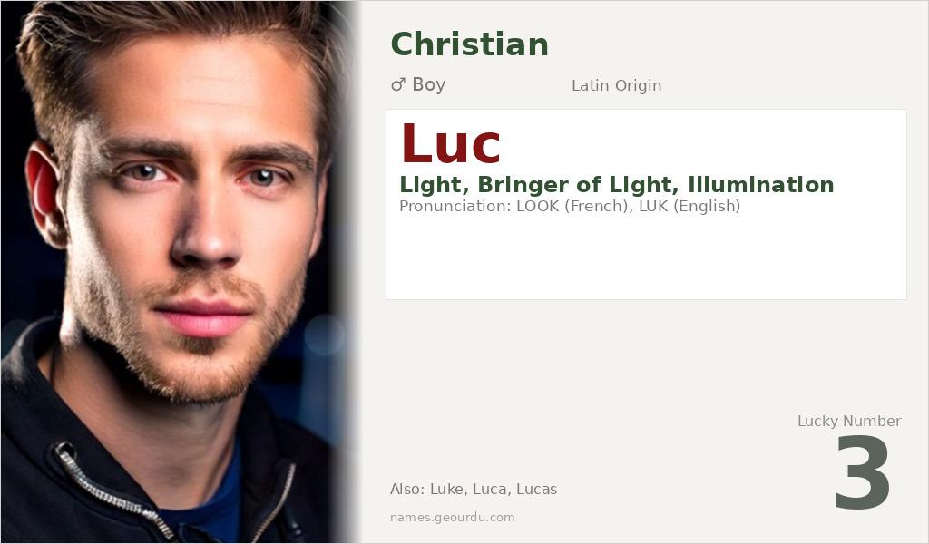 Luc Name Meaning and Details