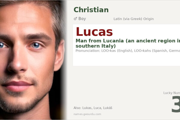 Lucas Name Meaning — Origin, History & Significance (2025)