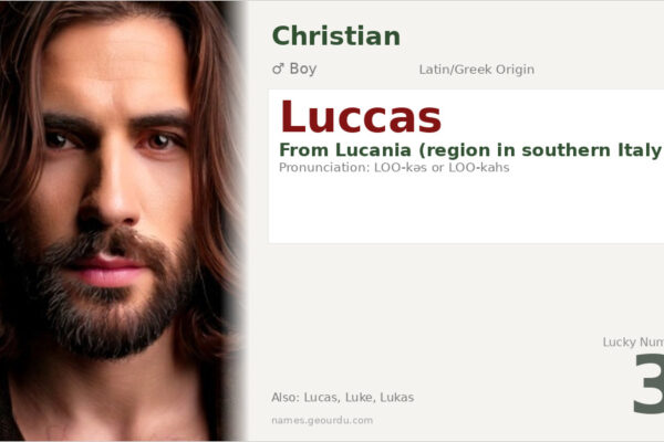 Luccas Name Meaning — Origin, History & Significance (2025)