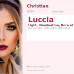 Luccia Name Meaning and Details