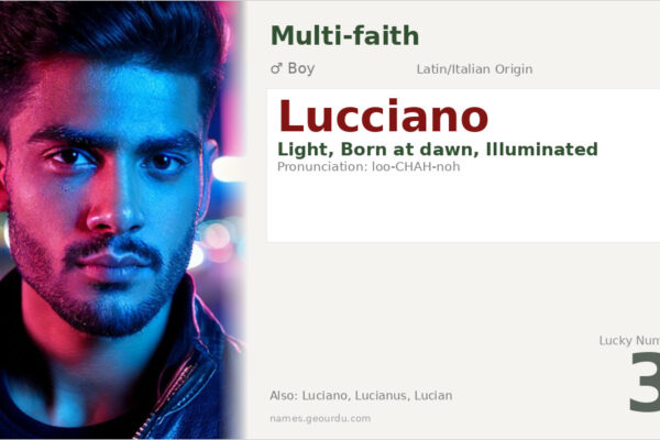 Lucciano Name Meaning — Origin, Gender & Details (2025)