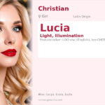 Lucia Name Meaning and Details