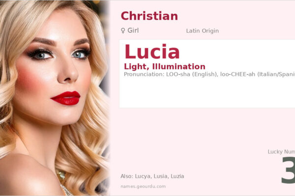 Lucia Name Meaning — Latin Origin, Girl Name & Christian Significance (2025)