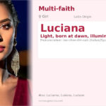 Luciana Name Meaning and Details