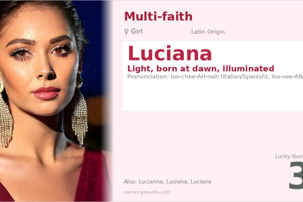 Luciana Name Meaning — Latin Origin, Girl Name & Details (2025)