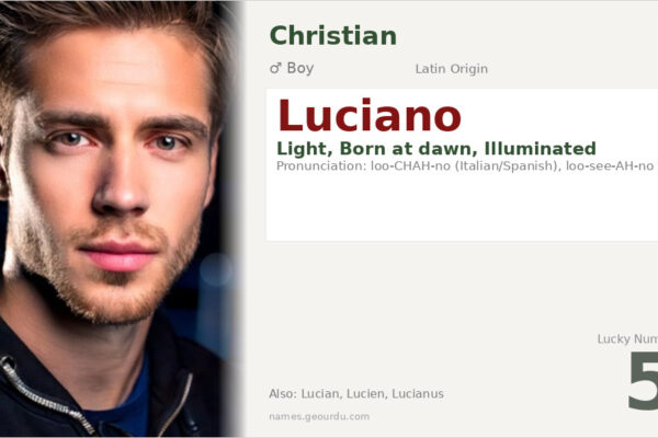 Luciano Name Meaning — Origin, Gender & Details (2025)