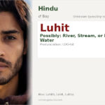 Luhit Name Meaning and Details