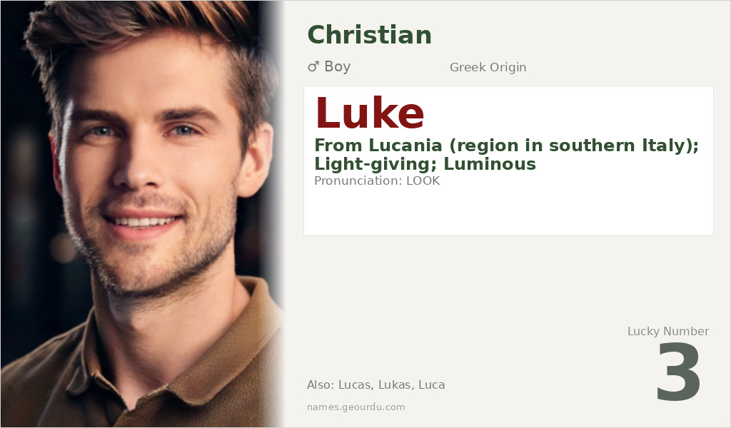Luke Name Meaning and Details