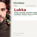 Lukka Name Meaning and Details