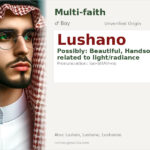 Lushano Name Meaning and Details