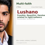 Lushano Name Meaning and Details