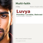 Luvya Name Meaning and Details