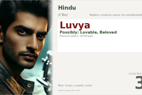 Luvya Name Meaning — Origin, Gender & Details (2025)