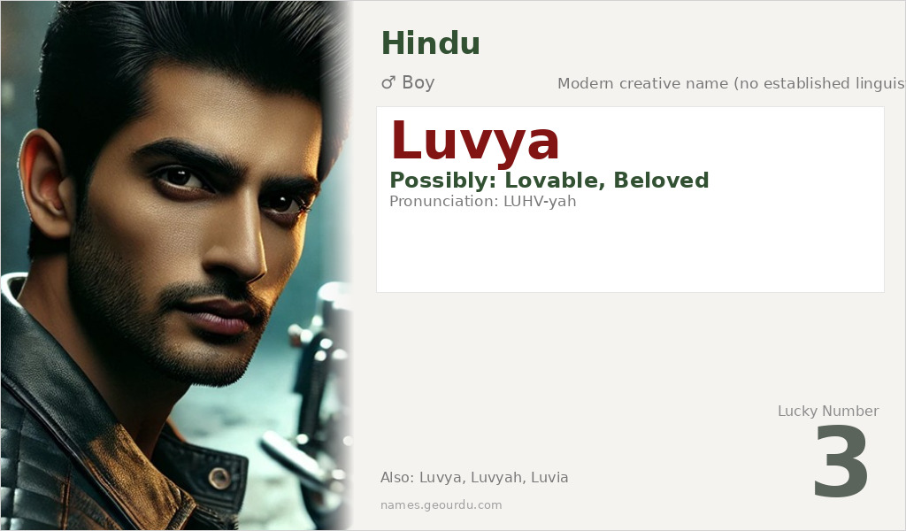 Luvya Name Meaning and Details