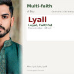 Lyall Name Meaning and Details