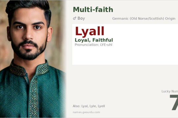 Lyall Name Meaning — Scottish Origin, Boy Name & History (2025)