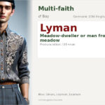 Lyman Name Meaning and Details