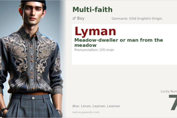Lyman Name Meaning — Old English Origin, Boy Name & History (2025)