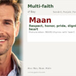 Maan Name Meaning and Details