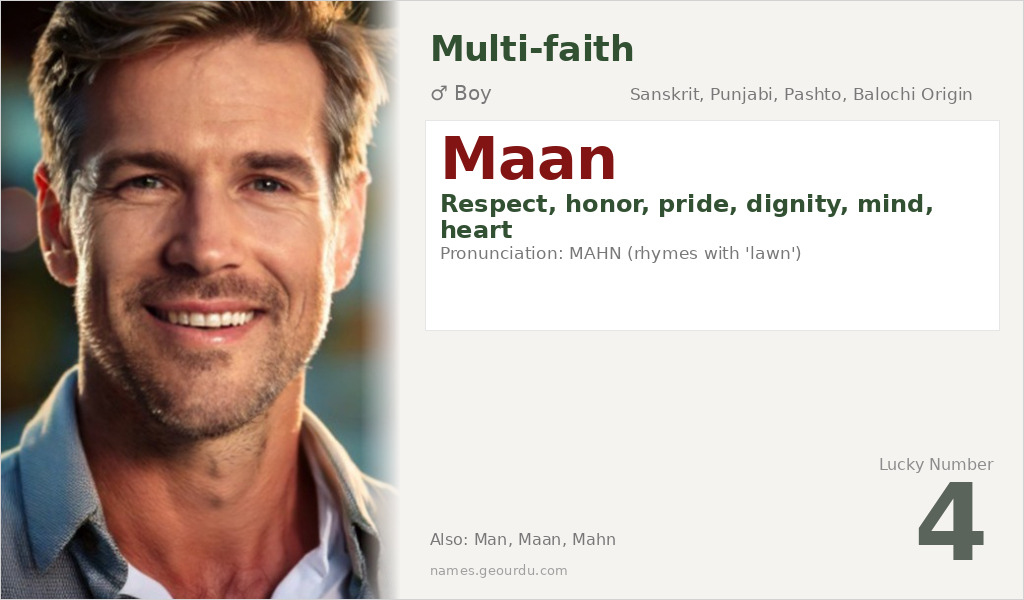Maan Name Meaning and Details