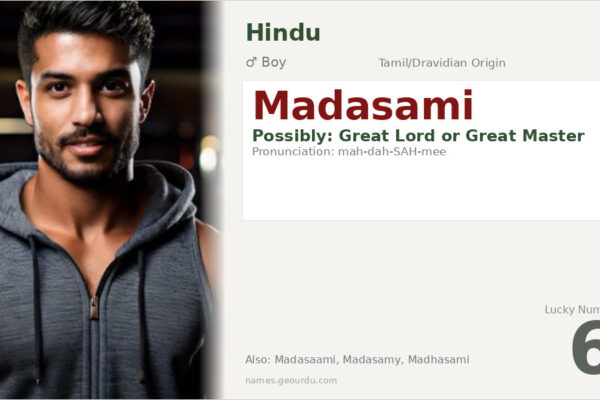 Madasami Name Meaning — Origin, Gender & Details (2025)