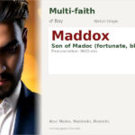 Maddox Name Meaning and Details