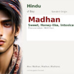 Madhan Name Meaning and Details