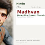 Madhvan Name Meaning and Details