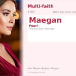 Maegan Name Meaning and Details