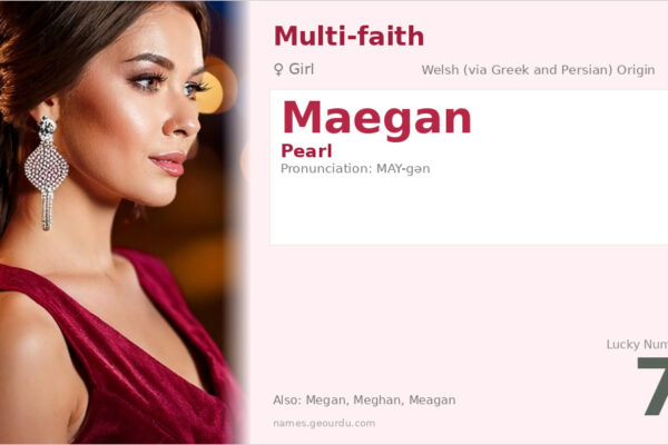 Maegan Name Meaning — Origin, Gender & Details (2025)