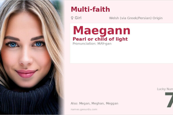 Maegann Name Meaning — Welsh Origin, Girl Name & History (2025)