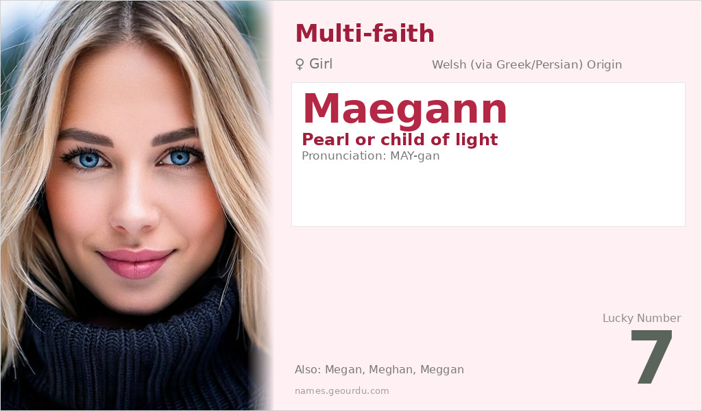 Maegann Name Meaning and Details