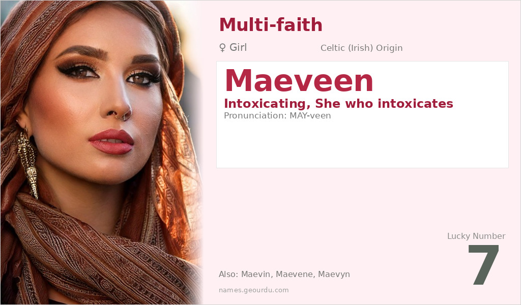 Maeveen Name Meaning and Details