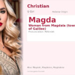Magda Name Meaning and Details