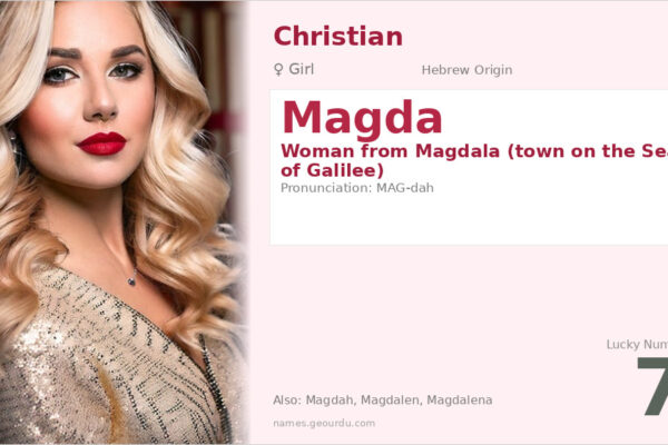 Magda Name Meaning — Hebrew Origin, Christian Significance & History